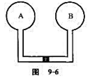 两个相同的容器A、B分别装有同温度的氢气和氧气,并以一细玻璃管相连通,管中有一滴水银作活塞,如图9-