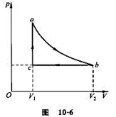 图10－6所示为1 mol刚性双原子分子理想气体所经历的循环过程,其中ab为等温线,V1、V2已知,