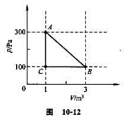 一定量的某种理想气体进行如图10－12所示的循环过程。已知气体在状态A的温度为TA= 300 K,求