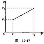 如图10－17所示，1 mol刚性双原子分子理想气体沿p－V图上的一条直线由初态（)膨胀到末态（),