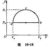 有v摩尔理想气体,作如图10－18所示的循环过程acba,其中acb为半圆弧,ba为等压线,且 。已