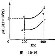 一定量的理想气体,在p－T图上经历－一个如图10－19所示的循环过程abcda,其中a→b、c→d两
