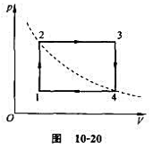 如图10－20所示,1 mol的理想气体经历了由两个等体过程和两个等压过程构成的循环过程。已知状态1