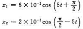 两个同方向同频率的简谐振动,其振动表达式分别为（SI)它们的合振动的振幅为___________，初