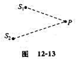 如图12－13 所示,S1和S2为两相干波源,它们的振动方向均垂直于图面,发出波长为λ的简谐波,P点