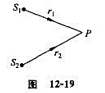 如图12－19所示, 为两平面简谐波相干波源。S2的相位比S1的相位超前π／4,波长 =8.00m,