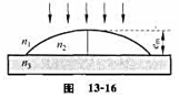 如图13－16所示,一颗油滴落在平板玻璃上,形成一上表面近似于球面的油膜，已知油膜的折射率为n2=如