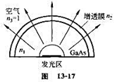 图13－17所示为一GaAs发光管,为了提高输出光功率,在其半球形的内表面上镀了一层折射率为n2=1