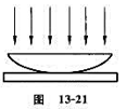 用波长为λ的单色光垂直照射如图13－21所示的牛顿环装置,观察从空气膜上、下表面反射的光形成的牛用波
