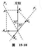 两块偏振片 透振方向夹角为60°,中央插入一块1／4波片.波片主截面平分上述夹角（图15－10).用