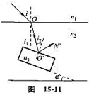 如图15－11所示,已知一束自然光入射到折射率 的水面上时反射光是线偏振的，一块折射率 的平面玻如图