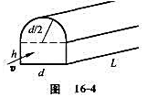 一隧道长为 L,宽为d,高为h,拱顶为半圆,如图16－4所示。设想一列车以极高的速度v沿隧道长度方向