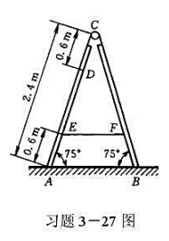 一活动梯子放在光滑的水平地面上，梯子由AC与BC两部分组成，每部分的重量均为150N，重心在杆子的中