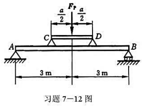 图示之AB为简支梁，当载荷Fp直接作用在梁的跨度中点时，梁内最大弯曲正应力超过许用应力30%。为减小