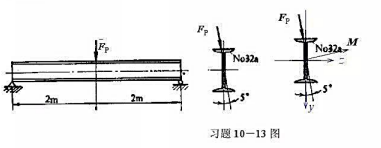No32a普通热轧工字钢简支梁，受力如图所示。已知Fp=60kN，材料之[σ]=160MPa，试校核