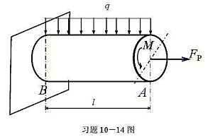 一圆截面悬臂梁如图所示，同时受到轴向力、横向力和扭转力矩的作用。（1)试指出危险截面和危险点一圆截面