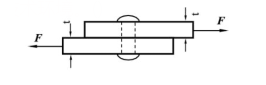 两板用铆钉连接如图示,铆钉直径为d,板厚为t,受拉力F作用。铆钉的剪切面积A=____,切应力t=_