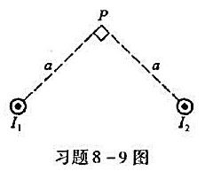 两根长直导线互相平行地放置在真空中,如图所示，其中通以同向的电流I 1= I 2=10 A.试求P点