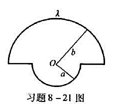 如图所示,有一闭合回路由半径为a和b的两个同心共面半圆连接而成，其上均匀分布线密度为λ的电荷,当回路
