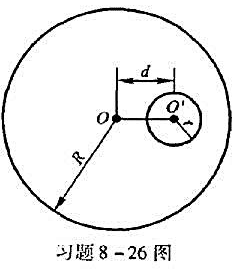 在半径为R的无限长金属圆柱体内部挖去一半径为r的无限长圆柱体,两柱体的轴线平行,相距为d,如图所示，