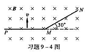 PM和MN两段导线，其长均为10 cm,在M处相接成30°角,若使导线在均匀磁场中以速度v=15m／