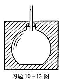 如图所示,绝热容器上端有一截面积为S的玻璃管,管内放有一质量为m的光滑小球作为活塞。容器内储有体积为