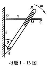 如图所示，杆AB以匀角速度ω绕A点转动，并带动水平杆OC上的质点M运动。设起始时刻杆在竖直位置，OA