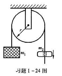 如图所示，一条轻绳跨过摩擦可被忽略的滑轮，在绳的一端挂一质量为m1的物体，在另一侧有一质量为m2的环