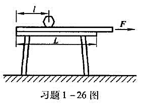 质量为m1的木板静置于水平桌面上，其一端与桌边对齐。木板上放一质量为m2的小瓶，小瓶与板的该端相距为