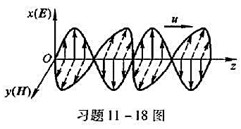 如图所示，一个平面电磁波在真空中传播,设某点的电场强度为试求这一点的磁场强度表示式，又在该如图所示，