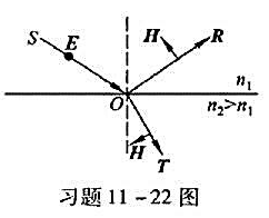 一束平面单色光SO,从折射率为n1的介质射向折射率为n2的介质（n2>n1),在分界面上的入射点O处