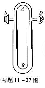 图为声音干涉仪,用以演示声波的干涉.S处为扬声器,D处为声音探测器,如耳或话筒,路径SBD的长度可以
