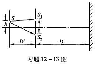 在杨氏双缝实验中,如缝光源与双缝之间的距离为D',缝光源离双缝对称轴的距离为b,如图所示（在杨氏双缝