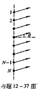 N根天线沿一水平直线等距离排列组成天线列阵，每根天线发射同一波长λ的球面波,从第1根天线到第N根天线