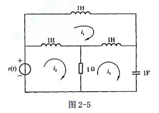 写出图2－5中输入e（t)和输出i1（t)之间关系的线性微分方程，并求转移算子H（p)。写出图2-5