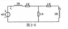 已知电路如图2－8所示，电路未加激励的初始条件为:（1) i1（0)=2A,i’1（0)=1A／s;