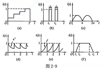 求题2－9所给各信号的导函数并绘其波形。求题2-9所给各信号的导函数并绘其波形。请帮忙给出正确答案和