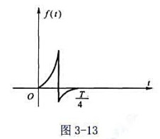 已知周期信号f（t)前四分之一周期的波形如图3－13所示，按下列条件绘出整个周期内的信号波形。（1)