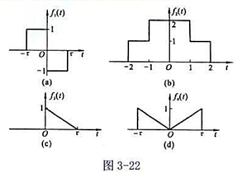 由冲激函数的频谱函数求图3－22所示波形信号的频谱函数。由冲激函数的频谱函数求图3-22所示波形信号