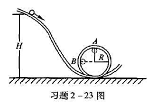 小球的质量为m，沿着光滑的弯曲轨道滑下，轨道的形状如图。（1)要使小球沿圆形轨道运动一周而不脱小球的
