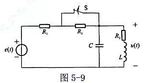 已知图5－9电路参数为R1= 1Ω,R2 = 2Ω,L=2H,C=1／2F，激励为2V直流。设开关s