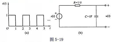求图5－19 （a)所示方波电压作用下，RC电路的响应电压u （t)。求图5-19 (a)所示方波电