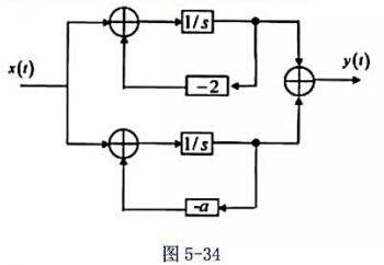 某连续时间LTI系统的模拟框图如图5－34所示。其中a为常数。当输入信号为x（t)=1时，系统的输出