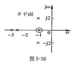 某连续时间实的因果LTI系统的零、极点如图5－36所示，并已知 ,其中h（t)为该系统的单位冲激响应