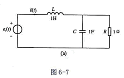 用矢量图解法绘出图6－7（a)电路输入导纳的频响，如电路中R改为无穷大，则频响曲线又如何？用矢量图解