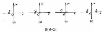 系统的极零图如图6－24所示，如H0= 1,用矢量做图法粗略绘出该系统的幅频响应曲线。系统的极零图如