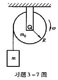 一轴承光滑的定滑轮，质量为m0=2.00kg，半径为R=0.10m，一根不能伸长的轻绳，一端固定在定