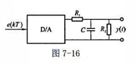 图7－16表示一离散信号e（kT)经DIA转换为一阶梯形模拟信号激励的RC电路图。已知电路参数为C=