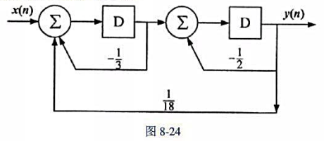 已知一LTI因果离散时间系统如图8－24所示。（1)求系统函数H（z)且说明收敛域;（2)求系统的单
