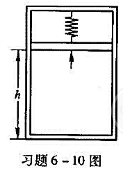 在一密闭的抽空气缸中，有个劲度系数为K的弹簧，下面吊着一个质量不计且没有摩擦的滑动活塞，如图所示，弹